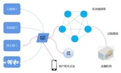 如何扫描和管理IMToken钱包