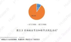 IM钱包批量转账的步骤与策